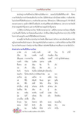 ภาษาจีนในภาษาไทย

        สวนใหญภาษาจีนที่ไทยนํามาใชมักจะเปนชื่ออาหาร รองลงไปก็เปนชื่อที่ใชในการคา ชื่อคน
ภาษาจีนจัดเปนภาษาคําโดดเชนเดียวกับภาษาไทย นั่นคือคําสวนมากมักเปนพยางคเดียว การเรียงลําดับ
ในประโยคมักขึ้นตนดวยประธาน ตามดวยกริยาและกรรม มีลักษณนาม มีเสียงวรรณยุกต คําคําเดียวมี
หลายความหมาย และมีการใชคําซํ้าเหมือนกัน ตางกันแตวิธีขยายคําหรือขอความ เพราะวาภาษาไทยให
คําขยายอยูหลังคําที่ถูกขยาย แตภาษาจีนใหคําขยายอยูหนาคําที่ถูกขยาย
        การใชคําภาษาจีนในภาษาไทย จีนใชภาษาหลายภาษา แตที่เขามาปะปนภาษาไทยมากที่สดคือ        ุ
ภาษาจีนแตจิ๋ว ซึ่งเปนภาษาถิ่นของคนจีนแถบซัวเถา คําที่รับมาใชสวนใหญเกี่ยวกับอาหารการกิน คําที่ใช
ในวงการคาและธุรกิจ และคําที่ใชในชีวิตประจําวันบอยๆ
        สาเหตุที่ภาษาจีนเขามาปะปนในภาษาไทยคือ เชื้อสายและการคาขาย เพราะมีคนจีนเขามาอาศัย
อยูในประเทศไทยเปนจํานวนมาก มีความผูกพันกันในดานการแตงงาน การคาขายจึงรับภาษาจีนมาไวใช
ในภาษาไทยจํานวนมาก ไทยรับภาษาจีนมาใชโดยการทับศัพท ซึ่งเสียงอาจจะเพี้ยนจากภาษาเดิมไปบาง
ตัวอยางคําภาษาจีนที่ใชในภาษาไทย
        เกาลัด      เกง       กงเต็ก, กงเตก          กงสี         กวน        กก เกาอี้
        เกี๊ยว      กุย       กวยจั๊บ กวยจี๊          กวยเตี๋ยว   เกี๊ยะ
        เสื้อกุยเฮง กางเกงขากวย           กอเอี๊ยะ    กะลอจี๊      กานา (ลูกไมคลายสมอ)
        กะหลํ่า กังฉิน         กุนเชียง กุยชาย        กุนซือ
        ขึ้นฉาย เขง          เขียม       ขิม         งิ้ว         เจง
        เจง        เจา       เจี๋ยน      โจก        เจก         เจ
        จับกัง      จับฉาย จับเจี๋ยว (หมอดินเล็กๆ มีพวยจับ)
        ขนมจาง จิ้มกอง (จินกง) (การใหของกํานัล) แฉ              ฉาง
        เฉากวย เฉง           แชบวย ชา               แซยิด        ซวย
        แซ         ซี้ซั้ว    เซียมซี     ซินแซ       ซูฮก         ซูเอี๋ย
        เซง        ซีอิ๊ว     เซ็งลี้     โตโผ       ตั้วโผ       ไตกง
        เตาเจี้ยว เตาหู     เตาฮวย เตาทึง         เตาสวน     เต็ง
        โรงเตี๊ยม โตะ         เตียง       ตง         ตู          ตุน
        ตุน         ตงฉิน      ตะหลิว บะหมี่           บะฉอ        บวย
        ปุย        ปุงกี๋    แปะซะ โปะ             แปะ         โปยเซียน
        เปาะเปยะ เปาฮื้อ    เปยะ
        ผาผวย โพย             โพงพาง หมึก             หมวย         หมวยเกี๊ยะ
        หยวน        ลิ้นจี่    ลาตา      เสี่ย       โสหุย       หาง       หวย
        หุน        หุน        โอเลี้ยง อั้งโล        อาโก         สําปน
               ภาษาไทย (อ.จงชัย เจนหัตถการกิจ) ครั้งที่ 9                                        108
 