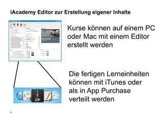 iAcademy Editor zur Erstellung eigener Inhalte


                     Kurse können auf einem PC
                     oder Mac mit einem Editor
                     erstellt werden



                      Die fertigen Lerneinheiten
                      können mit iTunes oder
                      als in App Purchase
                      verteilt werden
14
 