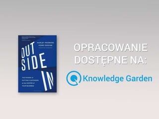 Knowledge to Inspire
Outside In
 