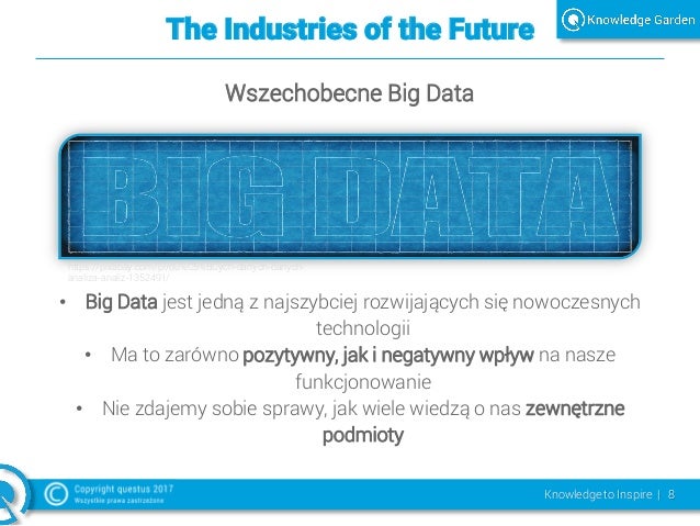 Knowledge to Inspire - The Industries of The Future
