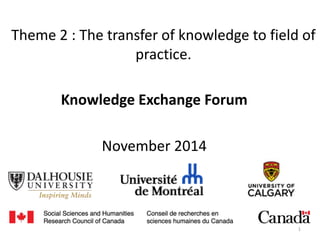 Theme 2 : The transfer of knowledge to field of
practice.
Knowledge Exchange Forum
November 2014
1
 