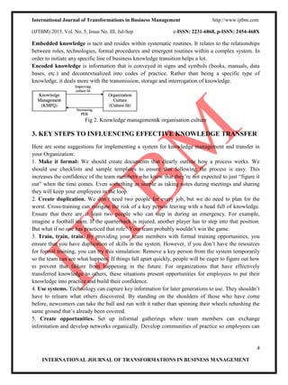 International Journal of Transformations in Business Management http://www.ijtbm.com
(IJTBM) 2015, Vol. No. 5, Issue No. III, Jul-Sep e-ISSN: 2231-6868, p-ISSN: 2454-468X
4
INTERNATIONAL JOURNAL OF TRANSFORMATIONS IN BUSINESS MANAGEMENT
Embedded knowledge is tacit and resides within systematic routines. It relates to the relationships
between roles, technologies, formal procedures and emergent routines within a complex system. In
order to initiate any specific line of business knowledge transition helps a lot.
Encoded knowledge is information that is conveyed in signs and symbols (books, manuals, data
bases, etc.) and decontextualized into codes of practice. Rather than being a specific type of
knowledge, it deals more with the transmission, storage and interrogation of knowledge.
Fig 2. Knowledge management& organisation culture
3. KEY STEPS TO INFLUENCING EFFECTIVE KNOWLEDGE TRANSFER
Here are some suggestions for implementing a system for knowledge management and transfer in
your Organization:
1. Make it formal: We should create documents that clearly outline how a process works. We
should use checklists and sample templates to ensure that following the process is easy. This
increases the confidence of the team members who know that they’re not expected to just “figure it
out” when the time comes. Even something as simple as taking notes during meetings and sharing
they will keep your employees in the loop.
2. Create duplication. We don’t need two people for every job, but we do need to plan for the
worst. Cross-training can mitigate the risk of a key person leaving with a head full of knowledge.
Ensure that there are at least two people who can step in during an emergency. For example,
imagine a football team. If the quarterback is injured, another player has to step into that position.
But what if no one has practiced that role? Your team probably wouldn’t win the game.
3. Train, train, train. By providing your team members with formal training opportunities, you
ensure that you have duplication of skills in the system. However, if you don’t have the resources
for formal training, you can try this simulation: Remove a key person from the system temporarily
so the team can see what happens. If things fall apart quickly, people will be eager to figure out how
to prevent that failure from happening in the future. For organizations that have effectively
transferred knowledge to others, these situations present opportunities for employees to put their
knowledge into practice and build their confidence.
4. Use systems. Technology can capture key information for later generations to use. They shouldn’t
have to relearn what others discovered. By standing on the shoulders of those who have come
before, newcomers can take the ball and run with it rather than spinning their wheels rehashing the
same ground that’s already been covered.
5. Create opportunities. Set up informal gatherings where team members can exchange
information and develop networks organically. Develop communities of practice so employees can
 