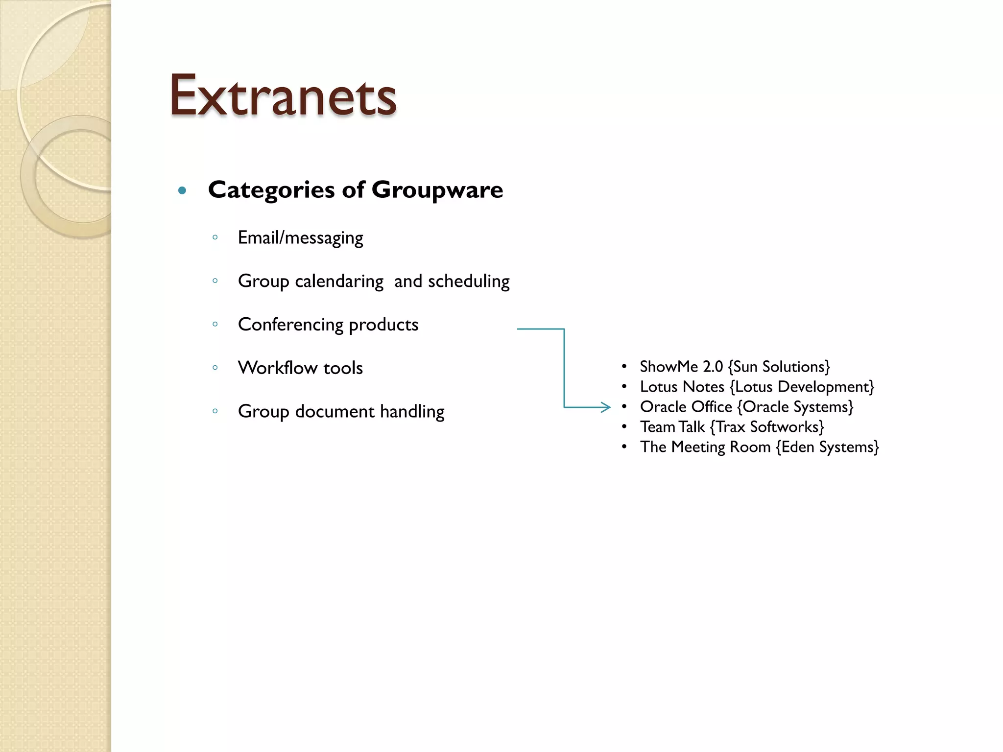 Extranets
   Categories of Groupware
    ◦ Email/messaging

    ◦ Group calendaring and scheduling

    ◦ Conferencing products

    ◦ Workflow tools                     •   ShowMe 2.0 {Sun Solutions}
                                         •   Lotus Notes {Lotus Development}
    ◦ Group document handling            •   Oracle Office {Oracle Systems}
                                         •   Team Talk {Trax Softworks}
                                         •   The Meeting Room {Eden Systems}
 
