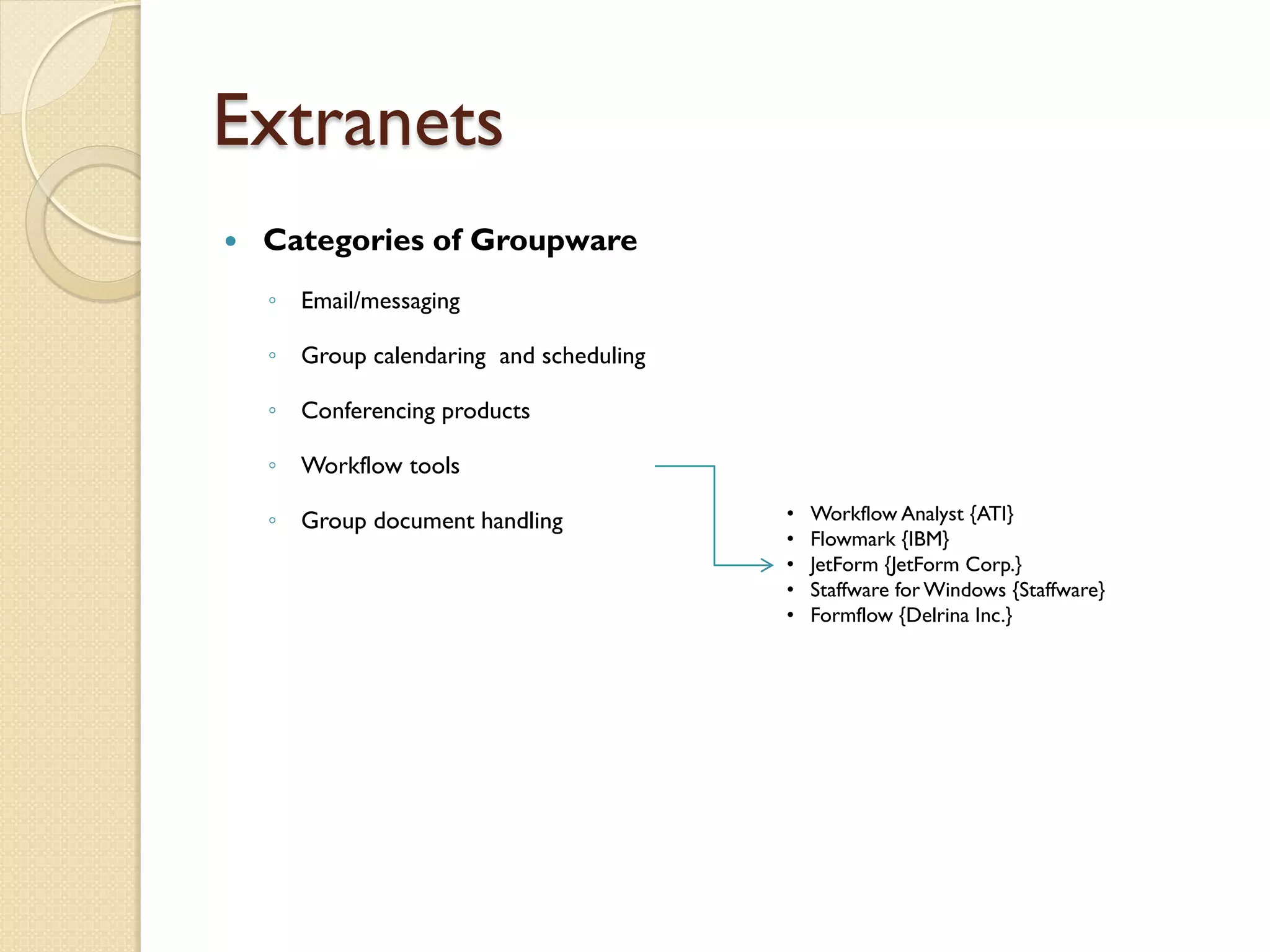 Extranets
   Categories of Groupware
    ◦ Email/messaging

    ◦ Group calendaring and scheduling

    ◦ Conferencing products

    ◦ Workflow tools

    ◦ Group document handling            •   Workflow Analyst {ATI}
                                         •   Flowmark {IBM}
                                         •   JetForm {JetForm Corp.}
                                         •   Staffware for Windows {Staffware}
                                         •   Formflow {Delrina Inc.}
 
