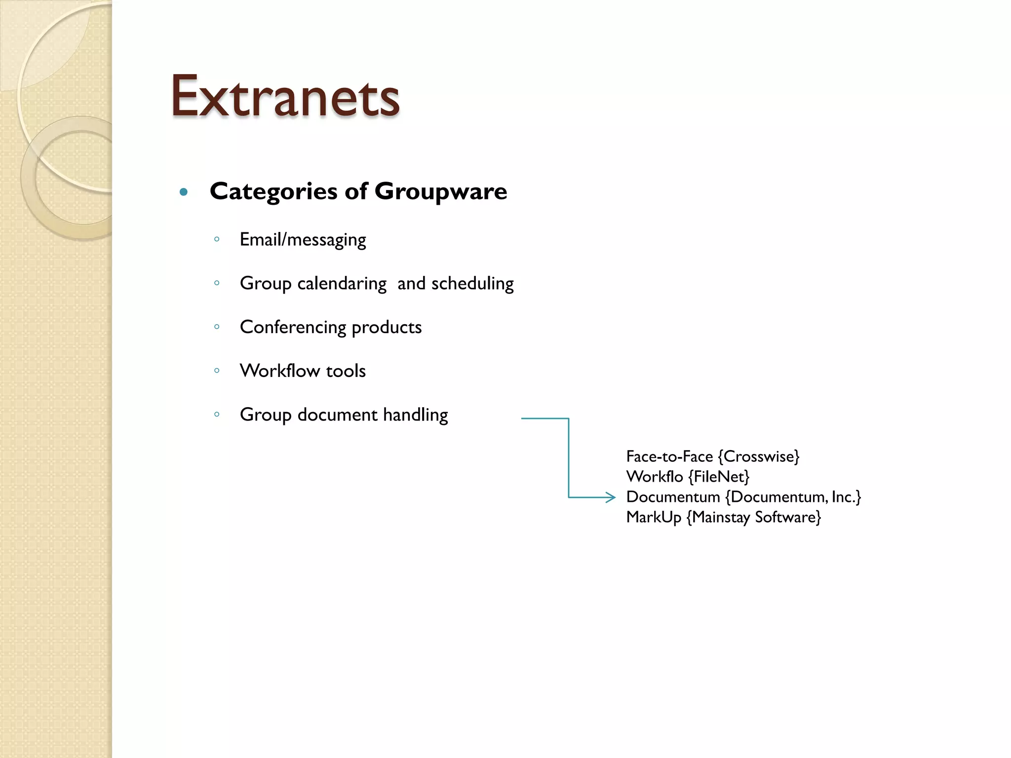 Extranets
   Categories of Groupware
    ◦ Email/messaging

    ◦ Group calendaring and scheduling

    ◦ Conferencing products

    ◦ Workflow tools

    ◦ Group document handling

                                         Face-to-Face {Crosswise}
                                         Workflo {FileNet}
                                         Documentum {Documentum, Inc.}
                                         MarkUp {Mainstay Software}
 