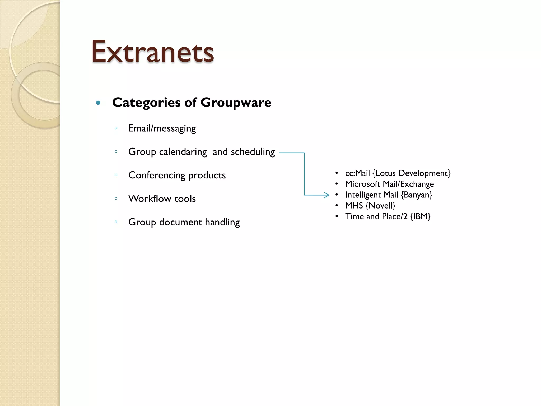 Extranets
   Categories of Groupware
    ◦ Email/messaging

    ◦ Group calendaring and scheduling

    ◦ Conferencing products              •   cc:Mail {Lotus Development}
                                         •   Microsoft Mail/Exchange
    ◦ Workflow tools                     •   Intelligent Mail {Banyan}
                                         •   MHS {Novell}
                                         •   Time and Place/2 {IBM}
    ◦ Group document handling
 