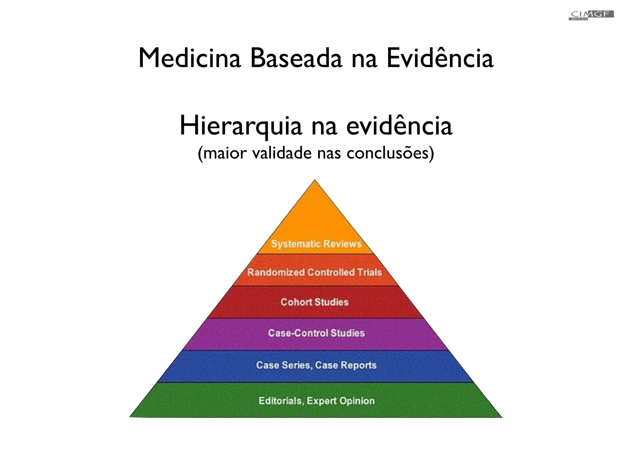 Medicina Baseada na Evidência 
Hierarquia na evidência 
(maior validade nas conclusões) 
 