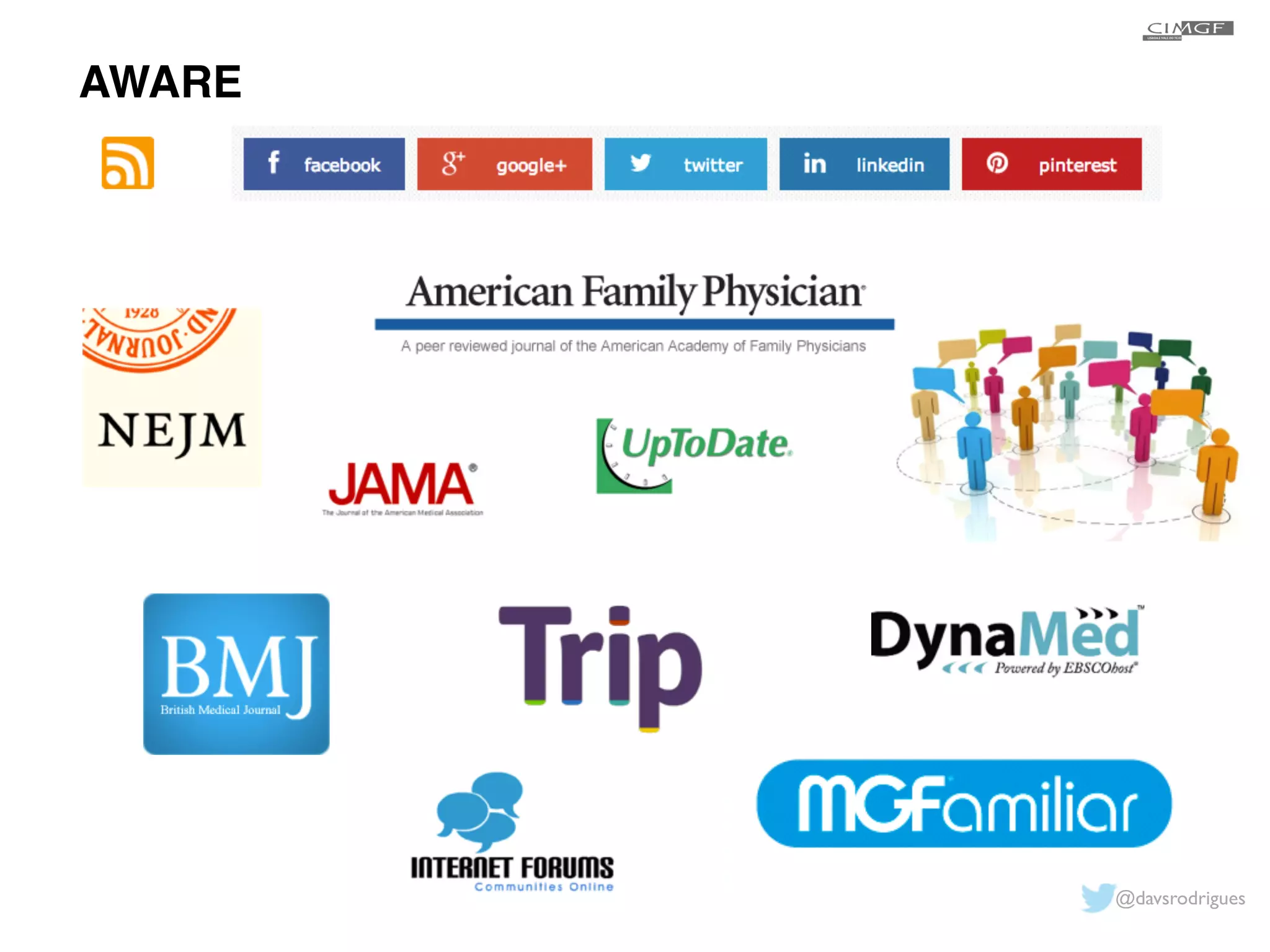 @davsrodrigues 
AWARE 
 