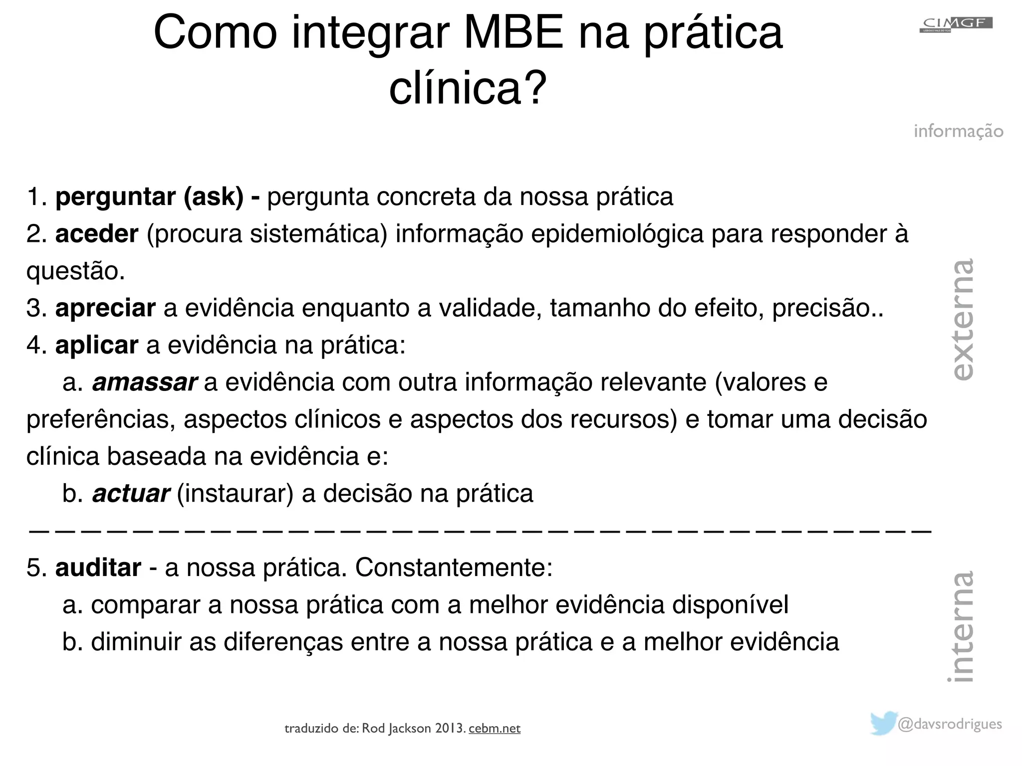 Como integrar MBE na prática 
clínica?! 
informação 
1. perguntar (ask) - pergunta concreta da nossa prática! 
2. aceder (procura sistemática) informação epidemiológica para responder à 
questão.! 
3. apreciar a evidência enquanto a validade, tamanho do efeito, precisão..! 
4. aplicar a evidência na prática:! 
! a. amassar a evidência com outra informação relevante (valores e 
preferências, aspectos clínicos e aspectos dos recursos) e tomar uma decisão 
clínica baseada na evidência e:! 
! b. actuar (instaurar) a decisão na prática! 
——————————————————————————————————— 
5. auditar - a nossa prática. Constantemente:! 
! a. comparar a nossa prática com a melhor evidência disponível! 
! b. diminuir as diferenças entre a nossa prática e a melhor evidência 
interna externa 
traduzido de: Rod Jackson 2013. cebm.net @davsrodrigues 
 