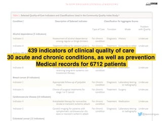 @davsrodrigues 
439 indicators of clinical quality of care! 
30 acute and chronic conditions, as well as prevention! 
Medical records for 6712 patients! 
 