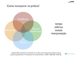 @davsrodrigues 
Como incorporar na prática? 
Valores e 
Evidência 
Recursos preferências 
tempo 
esforço 
acesso 
interpretação 
Clínica 
Cabana MD, Rand CS, Powe NR, et al. Why don’t physicians follow clinical 
practice guidelines? A framework for improvement. JAMA 1999;282:1458–65. 
 