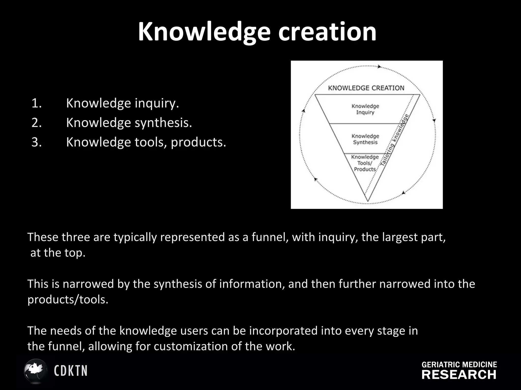 Knowledge creation   Knowledge inquiry. Knowledge synthesis. Knowledge tools, products. These three are typically represented as a funnel, with inquiry, the largest part, at the top.  This is narrowed by the synthesis of information, and then further narrowed into the  products/tools.  The needs of the knowledge users can be incorporated into every stage in  the funnel, allowing for customization of the work.  