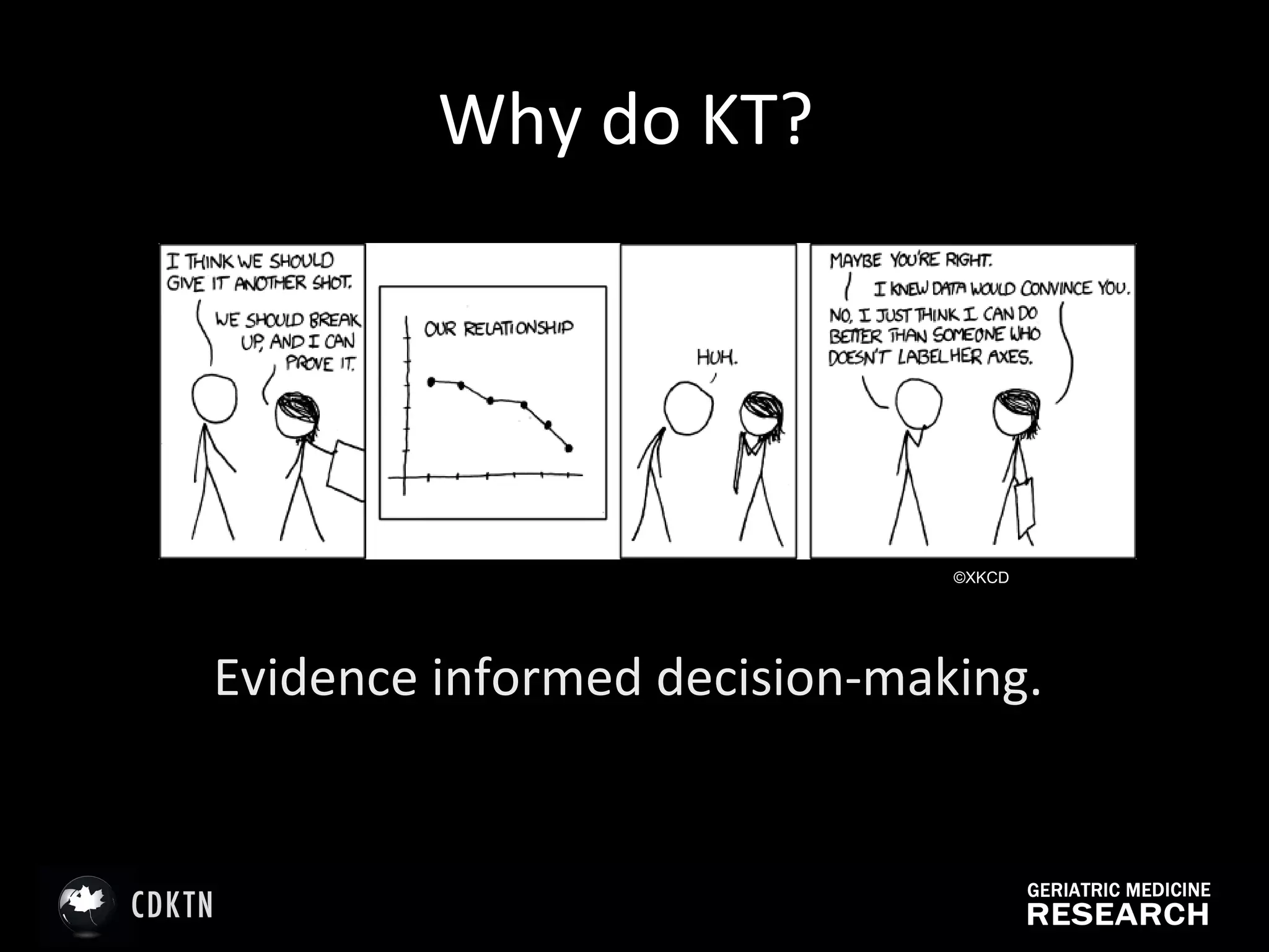 Why do KT?  Evidence informed decision-making.  ©XKCD 