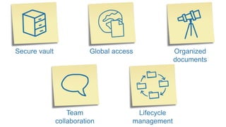 Knowledge Tree Overview | PDF