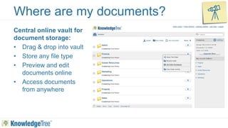 Knowledge Tree Overview | PDF