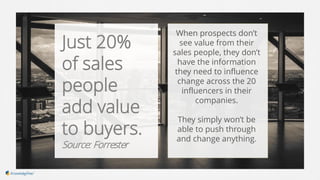 Just 20%
of sales
people
add value
to buyers.
Source: Forrester
When prospects don’t
see value from their
sales people, th...