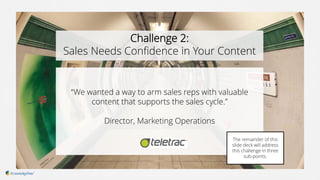 “We wanted a way to arm sales reps with valuable
content that supports the sales cycle.”
Director, Marketing Operations
Ch...