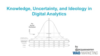 Knowledge, Uncertainty, and Ideology in
          Digital Analytics




                               by
                               @jacqueswarren
 