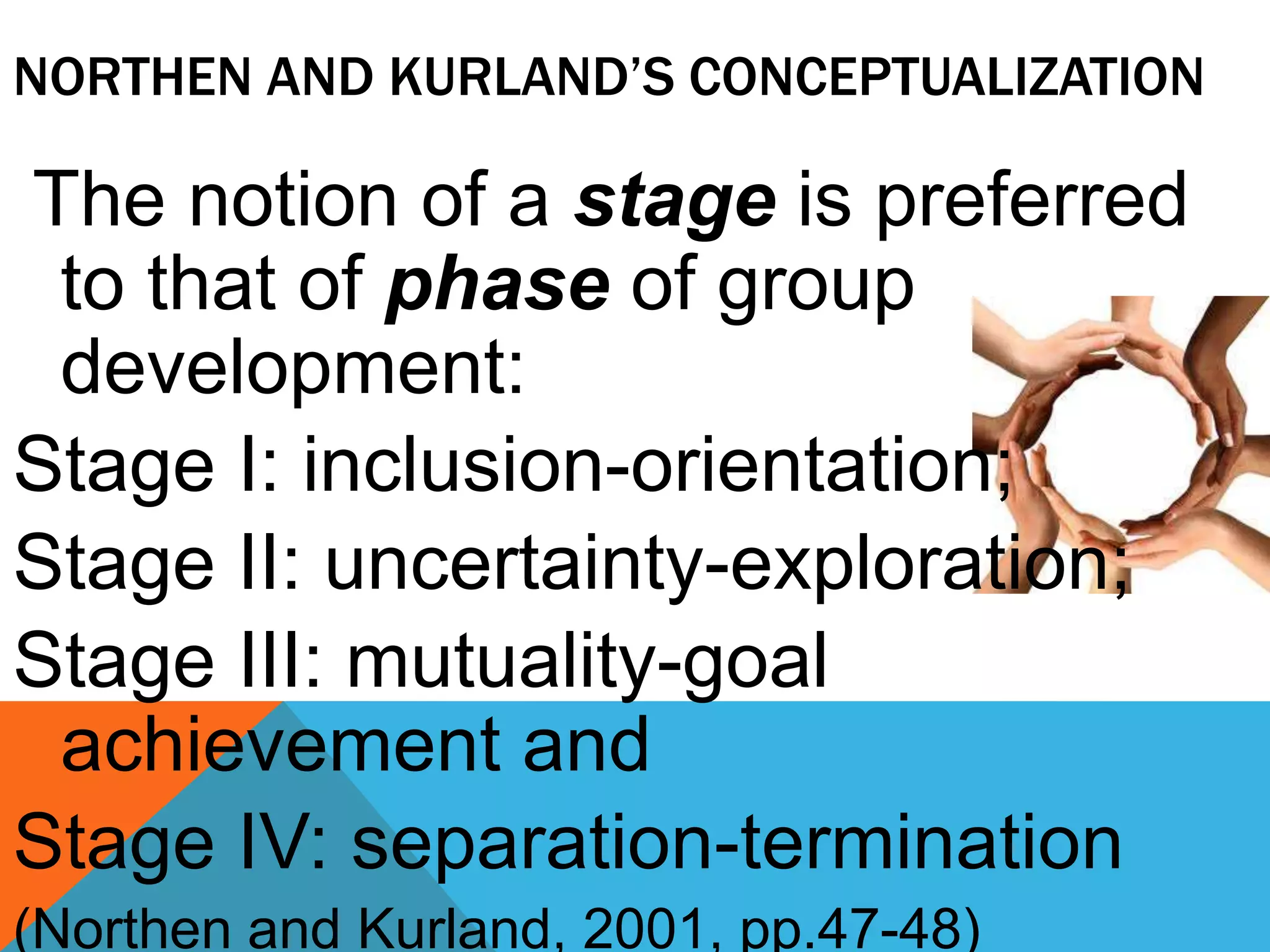 NORTHEN AND KURLAND’S CONCEPTUALIZATION
The notion of a stage is preferred
to that of phase of group
development:
Stage I: inclusion-orientation;
Stage II: uncertainty-exploration;
Stage III: mutuality-goal
achievement and
Stage IV: separation-termination
(Northen and Kurland, 2001, pp.47-48)
 