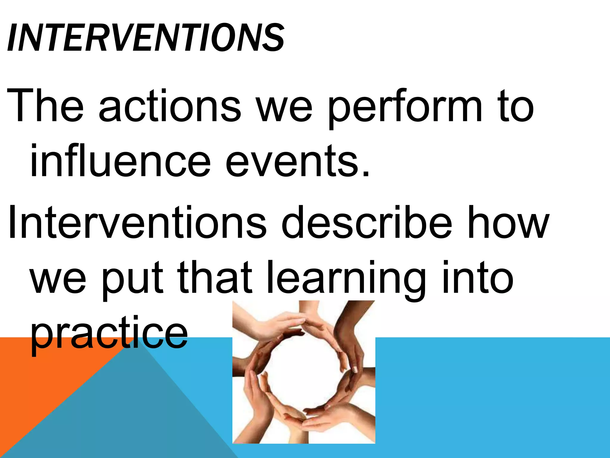 INTERVENTIONS
The actions we perform to
influence events.
Interventions describe how
we put that learning into
practice
 