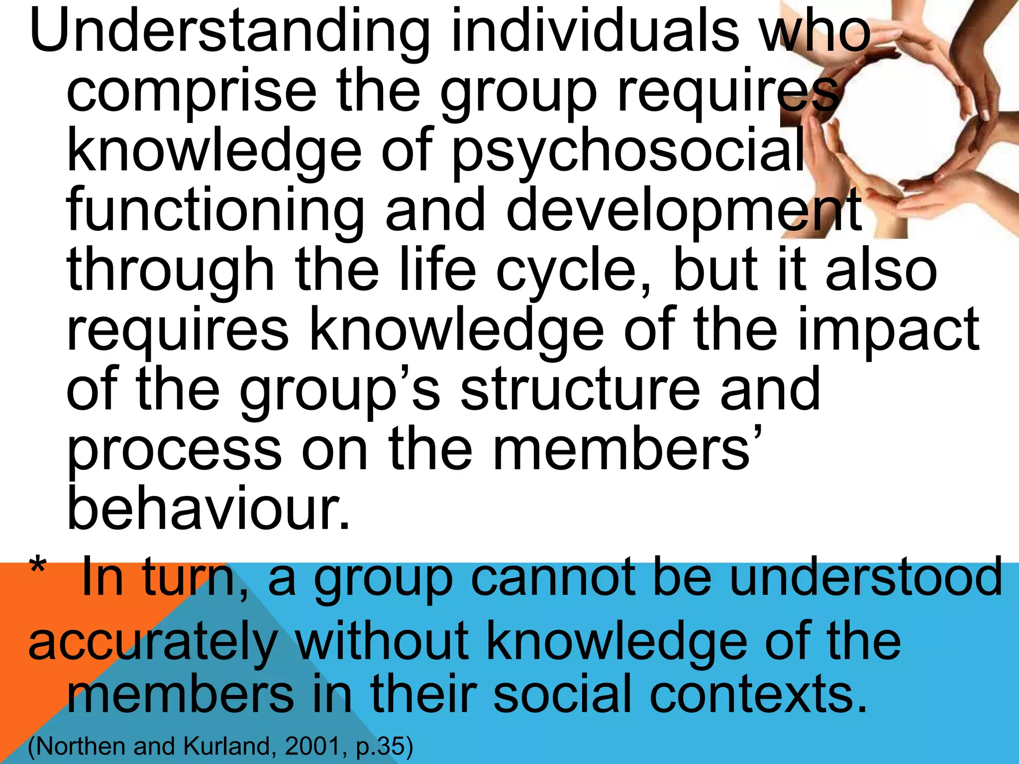 Understanding individuals who
comprise the group requires
knowledge of psychosocial
functioning and development
through the life cycle, but it also
requires knowledge of the impact
of the group’s structure and
process on the members’
behaviour.
* In turn, a group cannot be understood
accurately without knowledge of the
members in their social contexts.
(Northen and Kurland, 2001, p.35)
 