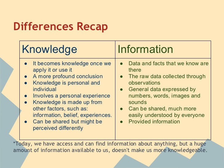 Knowledge vs. information