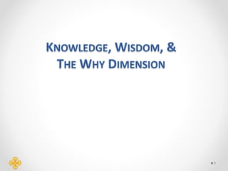 KNOWLEDGE, WISDOM, &
THE WHY DIMENSION
1
 