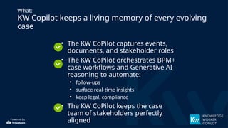 Powered by
What:
KW Copilot keeps a living memory of every evolving
case
• The KW CoPilot captures events,
documents, and stakeholder roles
• The KW CoPilot orchestrates BPM+
case workflows and Generative AI
reasoning to automate:
• follow-ups
• surface real-time insights
• keep legal, compliance
• The KW CoPilot keeps the case
team of stakeholders perfectly
aligned
 