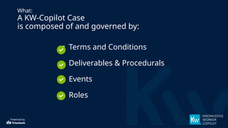 Powered by
• Terms and Conditions
• Deliverables & Procedurals
• Events
• Roles
What:
A KW-Copilot Case
is composed of and governed by:
 