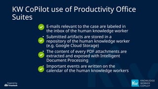 Powered by
KW CoPilot use of Productivity Office
Suites
• E-mails relevant to the case are labeled in
the inbox of the human knowledge worker
• Submitted artifacts are stored in a
repository of the human knowledge worker
(e.g. Google Cloud Storage)
• The content of every PDF attachments are
extracted and exposed with Intelligent
Document Processing
• Important events are written on the
calendar of the human knowledge workers
 