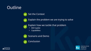 Powered by
Outline
• Set the Context
• Explain the problem we are trying to solve
• Explain how we tackle that problem
• KW Copilot
• Capabilities
• Scenario and Demo
• Conclusion
 