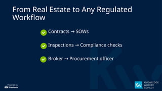 Powered by
From Real Estate to Any Regulated
Workflow
• Contracts SOWs
→
• Inspections Compliance checks
→
• Broker Procurement officer
→
 