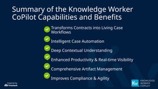 Powered by
Summary of the Knowledge Worker
CoPilot Capabilities and Benefits
• Transforms Contracts into Living Case
Workflows
• Intelligent Case Automation
• Deep Contextual Understanding
• Enhanced Productivity & Real-time Visibility
• Comprehensive Artifact Management
• Improves Compliance & Agility
 