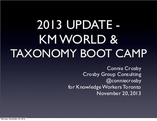 2013 UPDATE KM WORLD &

TAXONOMY BOOT CAMP
Connie Crosby
Crosby Group Consulting
@conniecrosby
for Knowledge Workers Toronto
November 20, 2013

Monday, November 25, 2013

 