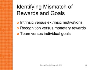 Identifying Mismatch of
Rewards and Goals
 Intrinsic versus extrinsic motivations
 Recognition versus monetary rewards
 Team versus individual goals
Copyright Kemsley Design Ltd., 2015 16
 