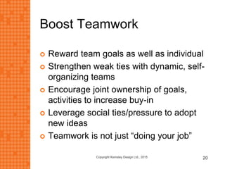 Boost Teamwork
 Reward team goals as well as individual
 Strengthen weak ties with dynamic, self-
organizing teams
 Encourage joint ownership of goals,
activities to increase buy-in
 Leverage social ties/pressure to adopt
new ideas
 Teamwork is not just “doing your job”
Copyright Kemsley Design Ltd., 2015 20
 