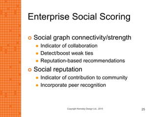 Enterprise Social Scoring
 Social graph connectivity/strength
 Indicator of collaboration
 Detect/boost weak ties
 Reputation-based recommendations
 Social reputation
 Indicator of contribution to community
 Incorporate peer recognition
Copyright Kemsley Design Ltd., 2015 25
 