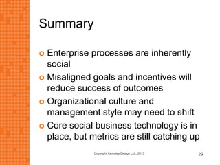 Summary
 Enterprise processes are inherently
social
 Misaligned goals and incentives will
reduce success of outcomes
 Organizational culture and
management style may need to shift
 Core social business technology is in
place, but metrics are still catching up
Copyright Kemsley Design Ltd., 2015 29
 