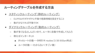ルーティングテーブルを作成する方法 
● スタティックルーティング（静的ルーティング） 
○ CLIやGUIでポチポチと手動で経路情報を設定すること 
○ 数が少なければ手動でOK 
● ダイナミックルーティング（動的ルーティング） 
○ 数が多くなるとしんどいので、ルータに自動で作成してもらう 
○ 例えばインターネット 
■ IPv4ルートの数・・・849514 routes（3/20 8:03am時点） 
■ ルータの数・・・わからない（すごい数） 
 