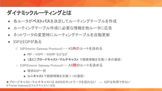 ダイナミックルーティングとは 
● 各ルータがベストパスを決定してルーティングテーブルを作成 
● ルーティングテーブル作成に必要な情報を他ルータに広告 
● ネットワークの変更時にルーティングテーブルを自動更新 
● IGPとEGPがある 
○ IGP(Interior Gateway Preotocol)・・・ AS内のルートを決める 
■ RIP / OSPF / EIGRP などなど  
■ （主に）ブロードキャスト・マルチキャスト で経路情報を交換（1:多の通信）  
○ EGP(Exterior Gateway Protocol)・・・ AS間のルートを決める 
■ 現状BGP一択 
■ ユニキャストで経路情報を交換（1:1の通信）  
★ブロードキャスト・マルチキャストは AWSのネットワークを流れない　 →　IGPは利用できない
※Transit Gatewayはマルチキャストに対応
 