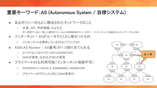 ● あるポリシーのもとに構成されたネットワークのこと 
○ 企業、ISP、学術組織、などなど  
○ 同一管理下にあり一貫した運用ポリシーおよび経路制御ポリシーを持つ、 インターネットに接続されるネットワーク＠JPNIC 
● インターネット = ASがルータでたくさん繋がったもの  
○ インターネットを構成しているのはパブリックAS 
● ASN（AS Number / AS番号)が１つ割り当てられる 
○ 2バイトもしくは4バイト（0から4294967295） 
○ IANAが管理、日本はJPNICが管理 
● プライベートASも利用可能（インターネット接続不可）
 
○ ASNが64512～65534 と 4200000000～4294967294 
○ プライベートIPアドレスと同じ（IANA管理外） 
重要キーワード：AS (Autonomous System / 自律システム) 
ルータ
ルータ
ルータ
 