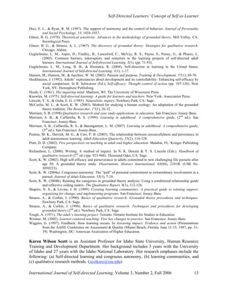 Self-Directed Learners’ Concept of Self as Learner
International Journal of Self-directed Learning, Volume 3, Number 2, Fall 2006 13
Deci, E. L., & Ryan, R. M. (1987). The support of autonomy and the control of behavior. Journal of Personality
and Social Psychology, 53, 1024-1037.
Glaser, B. G. (1978). Theoretical sensitivity: Advances in the methodology of grounded theory. Mill Valley, CA:
Sociological Press.
Glaser, B. G., & Strauss, A. L. (1967). The discovery of grounded theory: Strategies for qualitative research.
Chicago: Aldine.
Guglielmino, L. M., Asper, D., Findley, B., Lunceford, C., McVey, R. S., Payne, S., Penny, G., & Phares, L.
(2005). Common barriers, interrupters, and restarters in the learning projects of self-directed adult
learners. International Journal of Self-directed Learning, 2(1). (pp. 71-93).
Guglielmino, L. M., Long, H. B., & Hiemstra, R. (2004). Self-direction in learning in the United States.
International Journal of Self-directed Learning, 1(1), 1-17.
Hanson, M., Hanson, M., & Juechter, W. M. (2003). Passion and purpose. Training & Development, 57(1), 68-70.
Heckhausen, J. (1992). Adults’ expectancies about development and its controllability: Enhancing self-efficacy by
social comparison. In R. Schwarzer (Ed.), Self-efficacy: Thought control of action (pp. 107-126). New
York, NY: Hemisphere Publishing.
Houle, C. (1961). The inquiring mind. Madison, WI: The University of Wisconsin Press.
Knowles, M. (1975). Self-directed learning: A guide for learners and teachers. New York: Association Press.
Lincoln, Y. S., & Guba, E. G. (1985). Naturalistic inquiry. Newbury Park, CA: Sage.
McCaslin, M. L., & Scott, K. W. (2003). Method for studying a human ecology: An adaptation of the grounded
theory tradition. The Researcher, 17(1), 26-32.
Merriam, S. B. (1998) Qualitative research and case study applications in education. San Francisco: Jossey-Bass.
Merriam, S. B., & Caffarella, R. S. (1999). Learning in adulthood: A comprehensive guide, (2nd
ed.). San
Francisco: Jossey-Bass.
Merriam, S. B., Caffarella, R. S., & Baumgartner, L. M. (2007). Learning in adulthood: A comprehensive guide,
(3rd
ed.). San Francisco: Jossey-Bass.
Ponton, M. K., Derrick, M. G., & Carr, P. B. (2005). The relationship between resourcefulness and persistence in
adult autonomous learning. Adult Education Quarterly, 55(2), 116-128.
Pratt, D. D. (2002). Five perspectives on teaching in adult and higher education. Malabar, FL: Krieger Publishing
Company.
Richardson, L. (2000). Writing: A method of inquiry. In N. K. Denzin & Y. S. Lincoln (Eds.). Handbook of
qualitative research (2nd
ed.) (pp. 923-948). Thousand Oaks, CA: Sage.
Scott, K. W. (2002). High self-efficacy and perseverance in adults committed to new challenging life pursuits after
age 50: A grounded theory study. Dissertations Abstract International, 63(04), 2101B. (UMI No.
3050223).
Scott, K. W. (2004a). Congruous autonomy: The “pull” of personal commitment to extraordinary involvement in a
pursuit. Journal of Adult Education, 33(1), 7-18.
Scott, K. W. (2004b). Relating the categories in grounded theory analysis: Using a conditional relationship guide
and reflective coding matrix. The Qualitative Report, 9(1), 112-126.
Shapiro, N. S., & Levine, J. H. (1999). Creating learning communities: A practical guide to winning support,
organizing for change, and implementing programs. San Francisco: Jossey-Bass.
Strauss, A., & Corbin, J. (1990). Basics of qualitative research: Grounded theory procedures and techniques.
Newbury Park, CA: Sage.
Strauss, A., & Corbin, J. (1998). Basics of qualitative research: Techniques and procedures for developing
grounded theory (2nd
ed.). Newbury Park, CA: Sage.
Tough, A. (1971). The adult’s learning project. Toronto: Ontario Institute for Studies in Education.
Weimer, M. (2002). Learner-centered teaching: Five key changes to practice. San Francisco: Jossey-Bass.
Wiggins, G. (1997). Feedback: How learning occurs. In Assessing impact: Evidence and action (Presentations
from the AAHE Conference on Assessment & Quality (Miami Beach, Florida, June 11-15, 1997, pp. 31-
39). Washington, DC: American Association of Higher Education.
Karen Wilson Scott is an Assistant Professor for Idaho State University, Human Resource
Training and Development Department. Her background includes 3 years with the University
of Idaho and 27 years with the Idaho National Laboratory. Her research emphases include the
following: (a) Self-directed learning and congruous autonomy, (b) learning communities, and
(c) qualitative research methods. (scotkare@isu.edu)
 