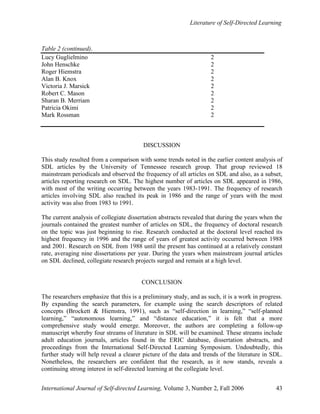 Literature of Self-Directed Learning
International Journal of Self-directed Learning, Volume 3, Number 2, Fall 2006 43
Table 2 (continued).
Lucy Guglielmino 2
John Henschke 2
Roger Hiemstra 2
Alan B. Knox 2
Victoria J. Marsick 2
Robert C. Mason 2
Sharan B. Merriam 2
Patricia Okimi 2
Mark Rossman 2
DISCUSSION
This study resulted from a comparison with some trends noted in the earlier content analysis of
SDL articles by the University of Tennessee research group. That group reviewed 18
mainstream periodicals and observed the frequency of all articles on SDL and also, as a subset,
articles reporting research on SDL. The highest number of articles on SDL appeared in 1986,
with most of the writing occurring between the years 1983-1991. The frequency of research
articles involving SDL also reached its peak in 1986 and the range of years with the most
activity was also from 1983 to 1991.
The current analysis of collegiate dissertation abstracts revealed that during the years when the
journals contained the greatest number of articles on SDL, the frequency of doctoral research
on the topic was just beginning to rise. Research conducted at the doctoral level reached its
highest frequency in 1996 and the range of years of greatest activity occurred between 1988
and 2001. Research on SDL from 1988 until the present has continued at a relatively constant
rate, averaging nine dissertations per year. During the years when mainstream journal articles
on SDL declined, collegiate research projects surged and remain at a high level.
CONCLUSION
The researchers emphasize that this is a preliminary study, and as such, it is a work in progress.
By expanding the search parameters, for example using the search descriptors of related
concepts (Brockett & Hiemstra, 1991), such as “self-direction in learning,” “self-planned
learning,” “autonomous learning,” and “distance education,” it is felt that a more
comprehensive study would emerge. Moreover, the authors are completing a follow-up
manuscript whereby four streams of literature in SDL will be examined. These streams include
adult education journals, articles found in the ERIC database, dissertation abstracts, and
proceedings from the International Self-Directed Learning Symposium. Undoubtedly, this
further study will help reveal a clearer picture of the data and trends of the literature in SDL.
Nonetheless, the researchers are confident that the research, as it now stands, reveals a
continuing strong interest in self-directed learning at the collegiate level.
 