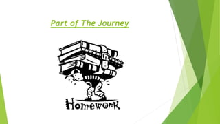 Part of The Journey
 
