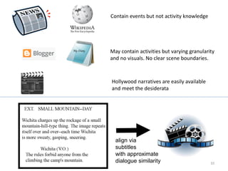 10
align via
subtitles
with approximate
dialogue similarity
Hollywood narratives are easily available
and meet the desiderata
Contain events but not activity knowledge
May contain activities but varying granularity
and no visuals. No clear scene boundaries.
 