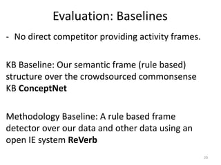 Evaluation: Baselines
- No direct competitor providing activity frames.
KB Baseline: Our semantic frame (rule based)
structure over the crowdsourced commonsense
KB ConceptNet
Methodology Baseline: A rule based frame
detector over our data and other data using an
open IE system ReVerb
20
 