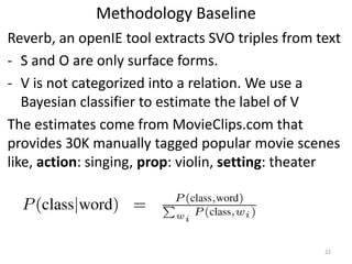 Methodology Baseline
Reverb, an openIE tool extracts SVO triples from text
- S and O are only surface forms.
- V is not ca...