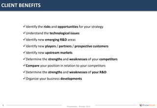 CLIENT BENEFITS 
Identify the risks and opportunities for your strategy 
Understand the technological issues 
Identify ...