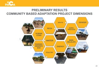PRELIMINARY RESULTS
COMMUNITY BASED ADAPTATION PROJECT DIMENSIONS
POULTRY
WATER
HUMAN
CONS
REGA
INPUTS
MAN-
WILDLIFE
RAISING
AWAREN
ESS
AGRO-
PROCESS
GENDER
ENERGY
22
 