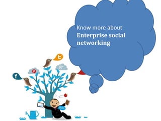 Know more about
Enterprise social
networking
 